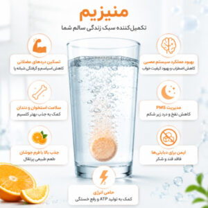 قرص جوشان منیزیم های هلث (250 میلی گرم) 20 عددی