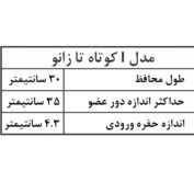 محافظ باند گچی پا تا زانو پاس باند مدل I - Image 2