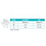 جدول آتل انگشت F03 تینور