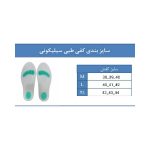 کفی طبی