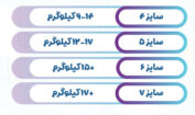خرید پوشک شورتی کانال‌دار سایز ۵ مای‌بیبی ۲۶ عددی