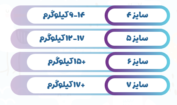 پوشک شورتی کانال دار سایز 5 مای بیبی 12 تا 17 کیلوگرم 26 عددی بنفش - Image 2